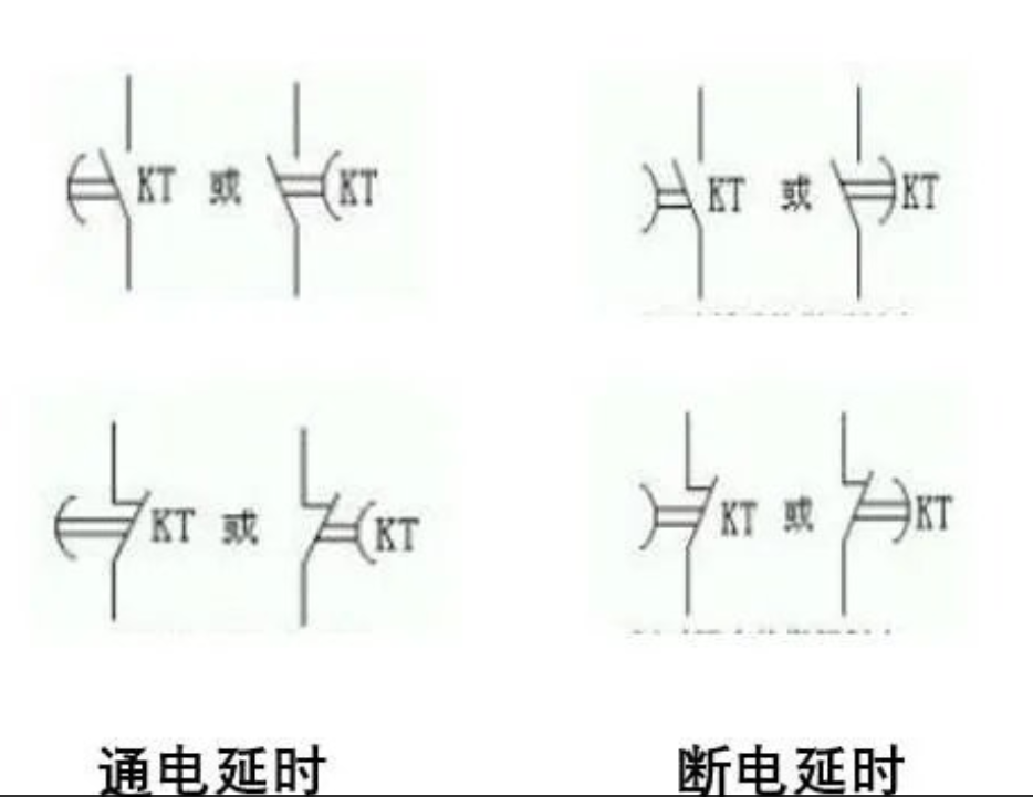 通电延时和断电延时有什么区别?老电工经验分享,终于弄懂了