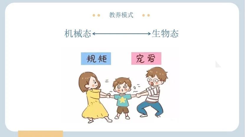 微课回顾从儿童青少年的心理问题谈03儿童的教养模式