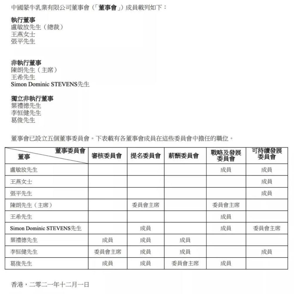 (5 委任 李恒健为本公司独立非执行董事,审核委员