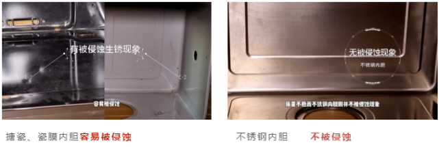 蒸烤集成灶不锈钢内胆搪瓷内胆瓷膜内胆有猫腻,业内