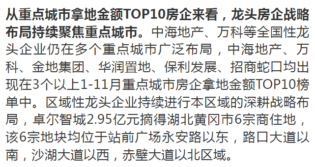 商学院2021年111月房地产企业拿地top100483