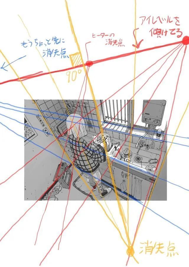 omao丨 分享那些大角度大透视,构图超强的画师漫画家!