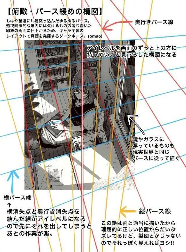 图下面再分享一些虽说场景透视相当出彩,但也并不会抢了人物的风头,而