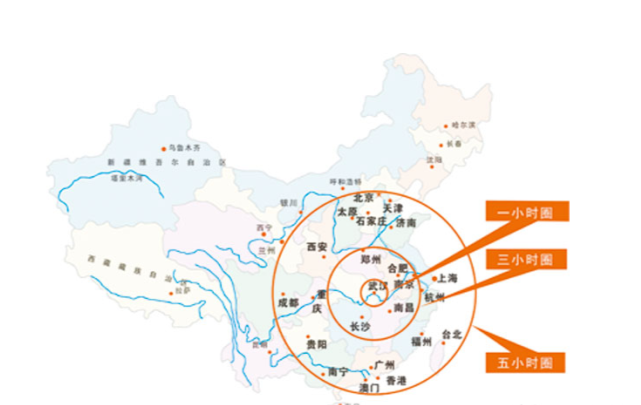 区内中心城市对周边城市的带动作用,将24个千万级都市圈划分为发达型