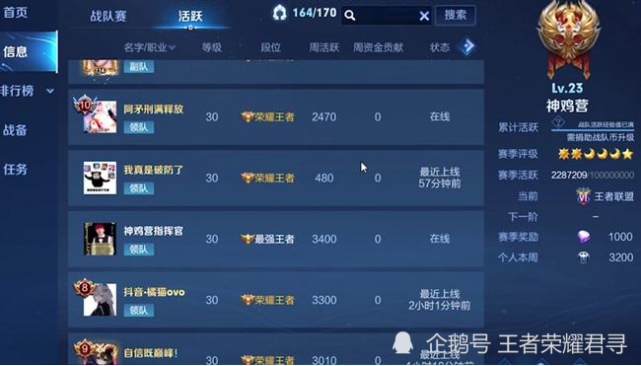 王者荣耀史上最强战队浪队众所周知最后一个战队全员被封号