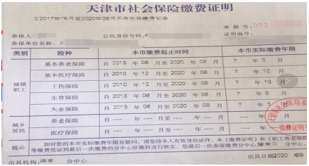 6,社保缴费证明:5,务工证明:劳动合同,营业执照4,住房证明:房产证