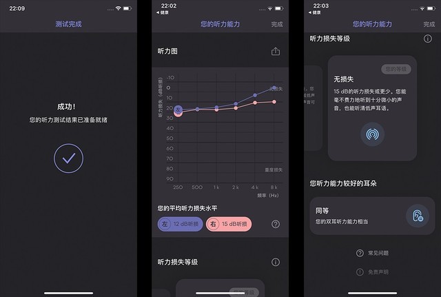 其实在此之前,我认为我虽然在长时间的使用耳机,但是我觉得我的听力
