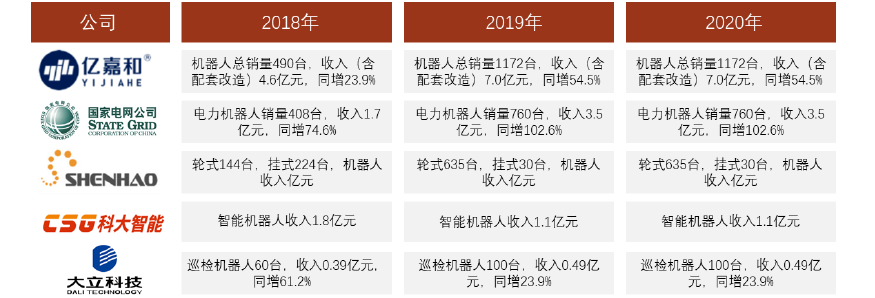 中金:智能电网浪潮已至,掘金"专精特新"小巨人