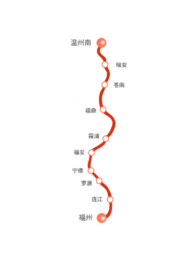 福建正修建的6条高速铁路连通周边各大城市未来是否能超越浙江