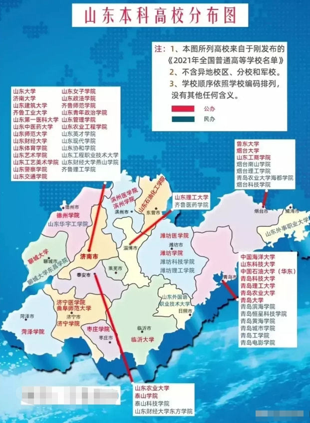 通过分布图不难发现,在山东省内,济南的本科高校数量最多,这也彰显了