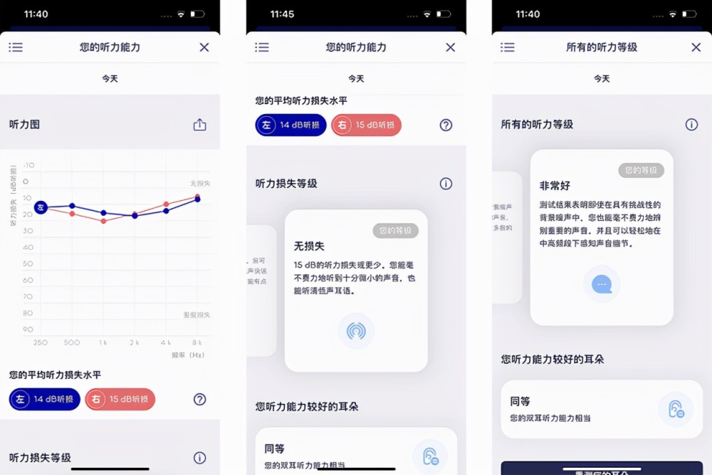iphone上线听力检测功能!这一测发现自己快"聋了"!