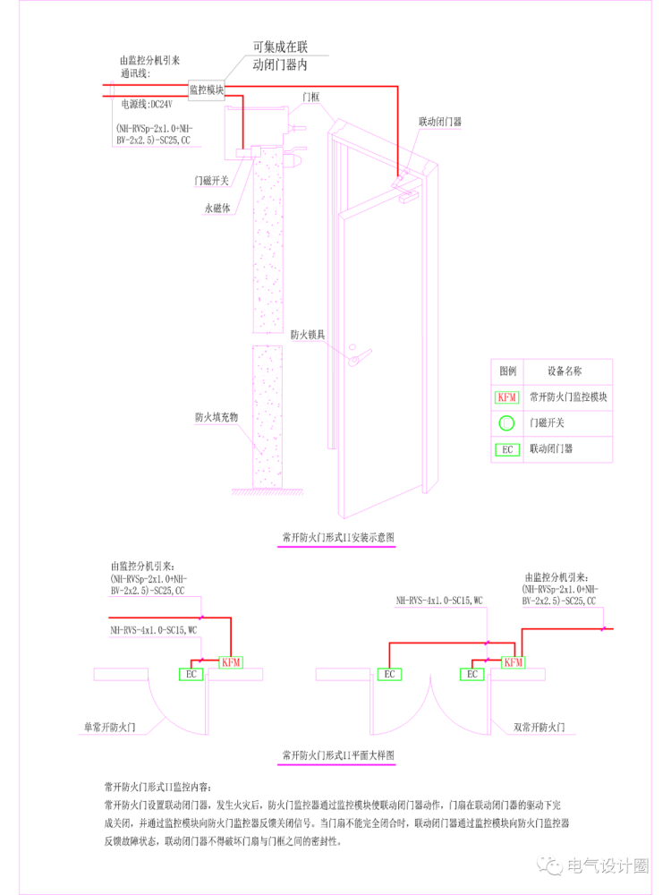防火门监控大样图及系统图供大家参考学习