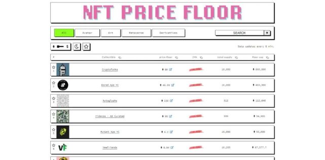 nft price floorwgmi (we "re gonna make it!