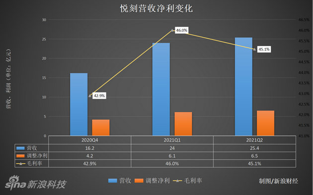 重磅，电子烟管理细则出台，电子烟管理办法（征求意见稿）发布(图3)