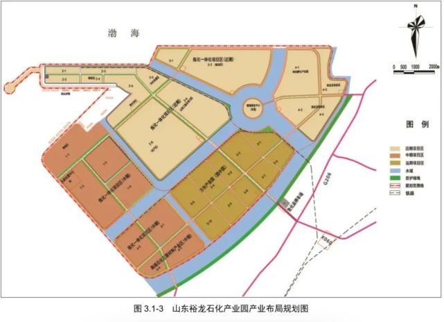 裕龙岛炼化一期项目工艺技术确定