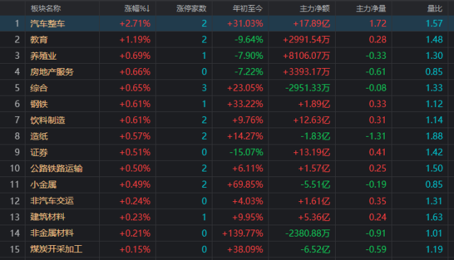 a股今天科创指数杀跌超3300只股票下跌发生了什么