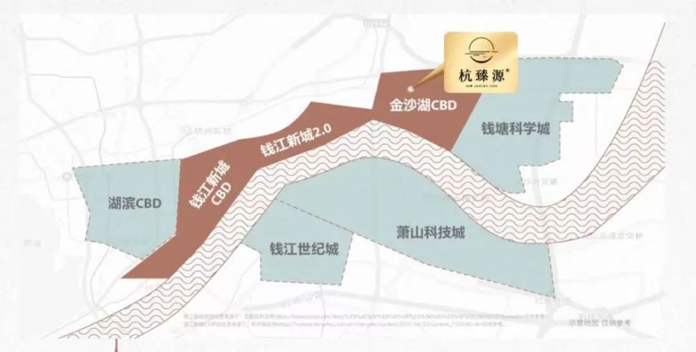 钱塘科学城, 与城西科创大走廊,滨江高新区,属于同一规划高度