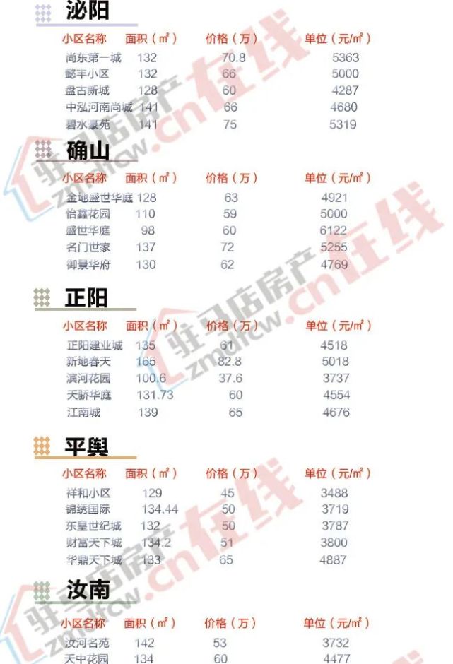 上蔡县网站seo优化排名 腾讯网