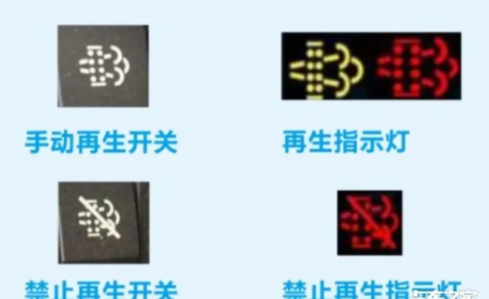 国六dpf堵塞问题?按照这些方法即可轻松解决