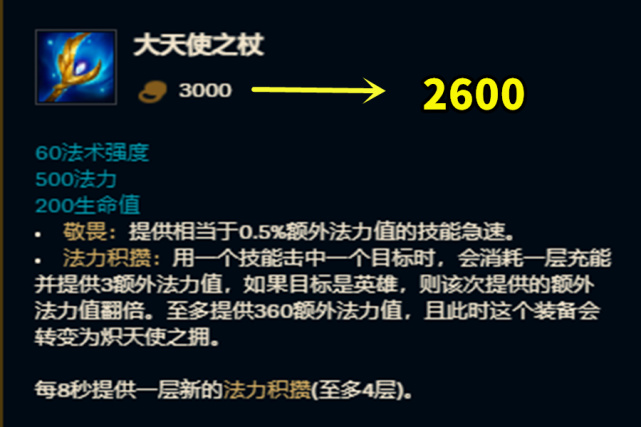 24装备详解,大天使降价400,公理圆弧彻底废了