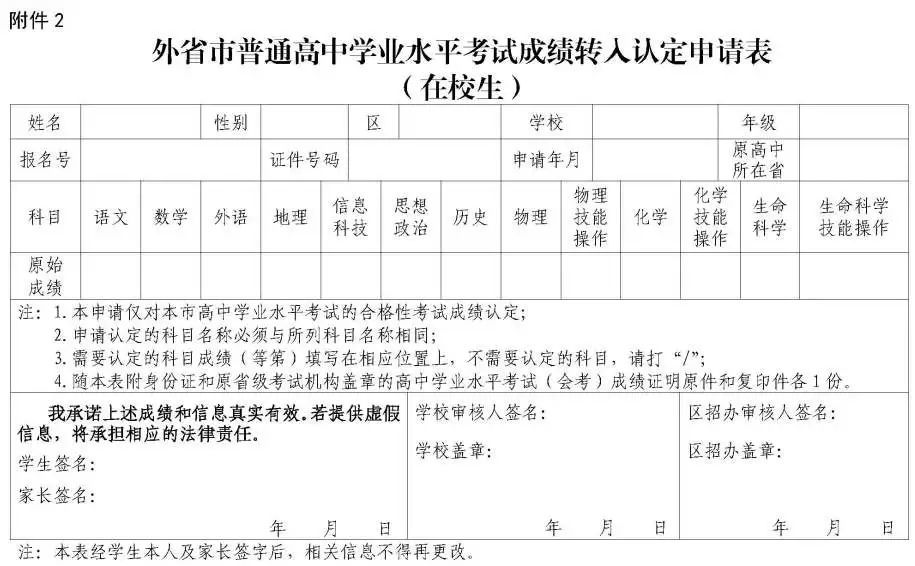 本市在校生持省级考试机构开具的高中学业水平考试成绩证明原件和复印