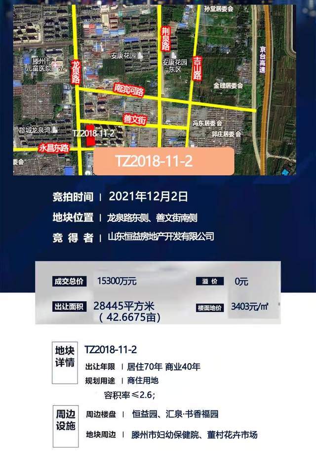 恒益园,锦绣城纷纷继续拿地,土地市场依然火爆.