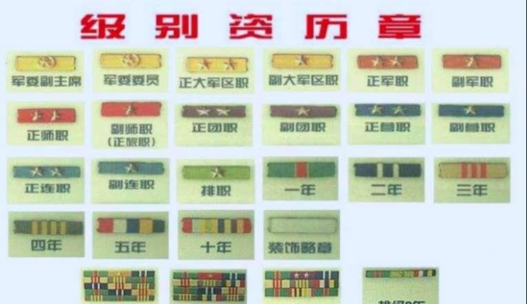 "陆军中将"秦卫江:原东部战区副司令员,胸前资历章大有讲究