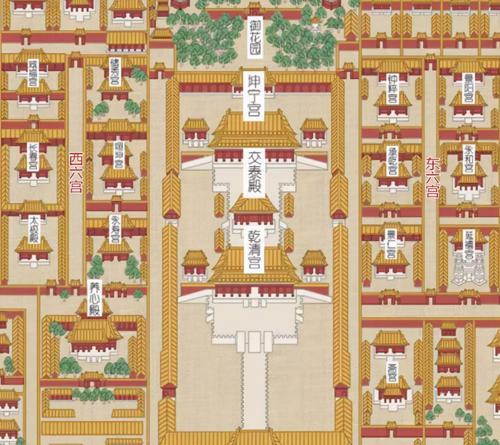 故宫里九千多间房间,是如何布局的?看完只觉得古人真聪明