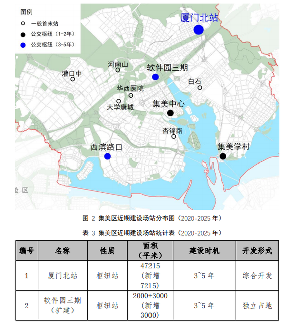 进入12月厦门地铁3号线地铁6号线传来最新消息