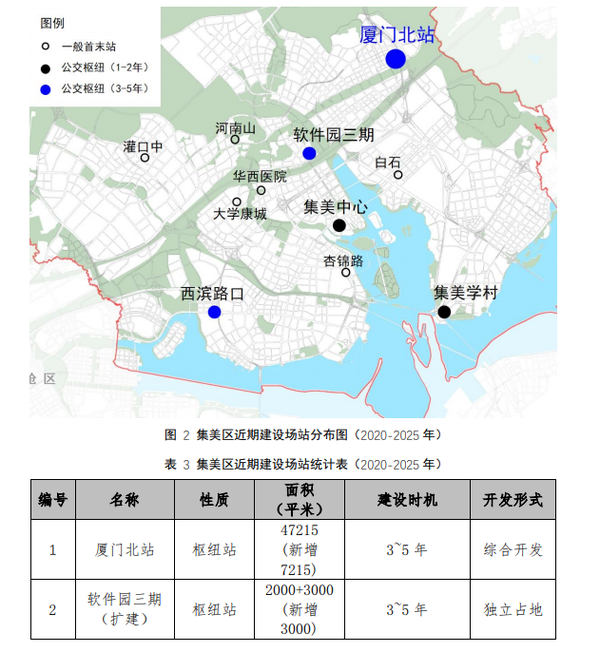 进入12月,厦门地铁3号线,地铁6号线传来最新消息!