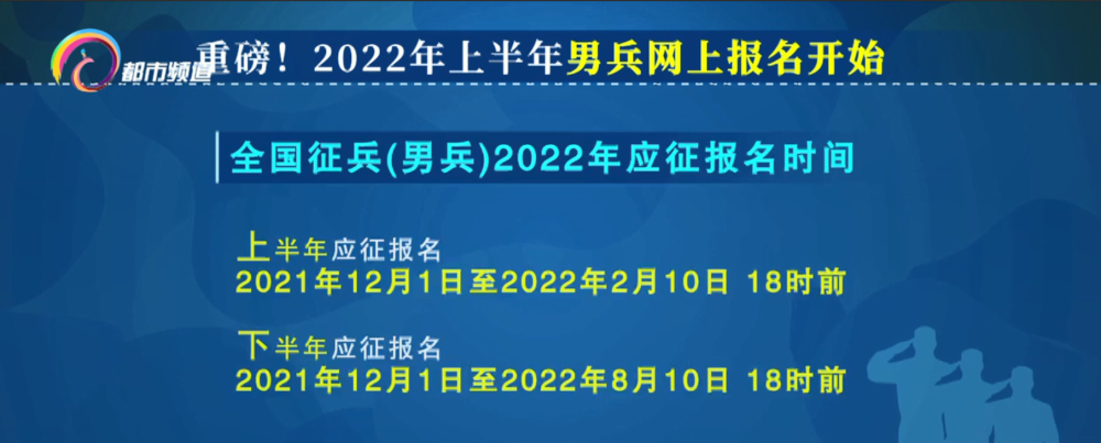 全国征兵网:2022年上半年男兵网上报名开始