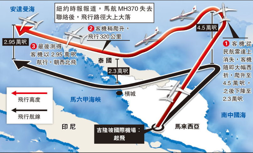 马航mh370找到了英工程师称坠机位于印度洋海平面4000米以下