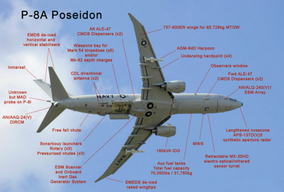 美军将为p-8a反潜机,换装新型隐身反舰导弹,提升反舰作战能力