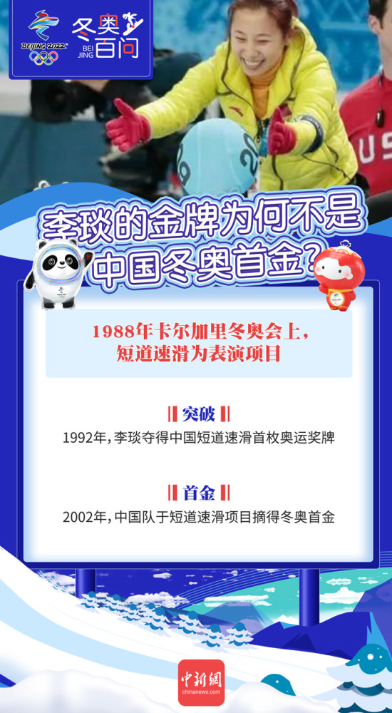 冬奥百问|李琰的金牌为何不是中国冬奥首金?