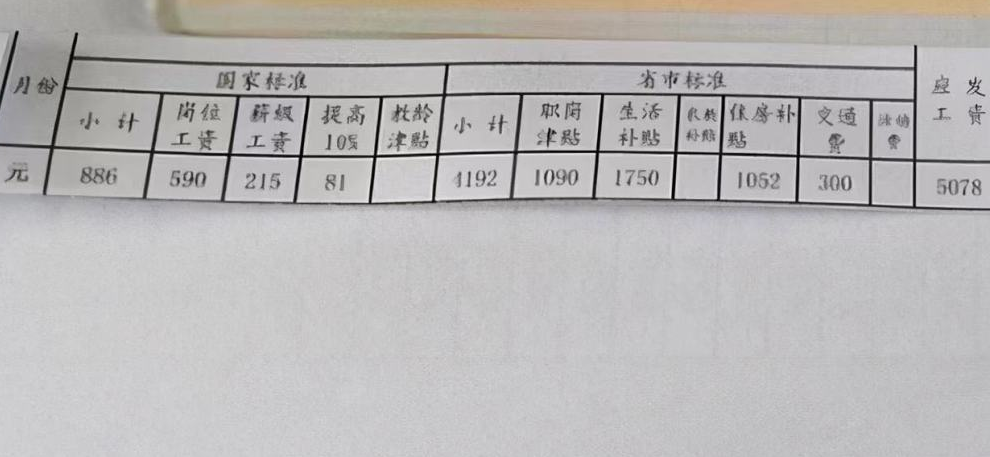 教师工资引争议,数名教师晒出工资条,网友:同是老师差距这么大