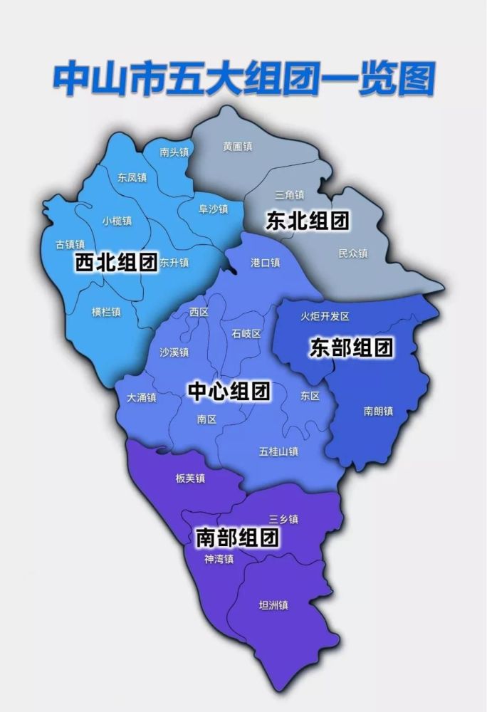 中山市内目前共有25个镇区,而25个镇区又划分为西北,东北,中心,东部