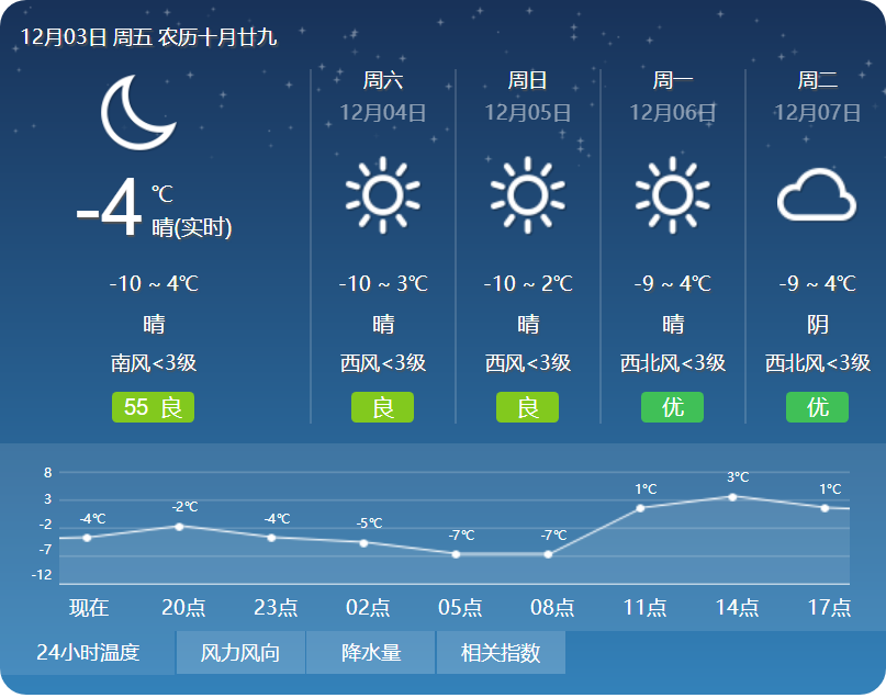 34日天气预报有大风未来三天内蒙古大部风力强劲