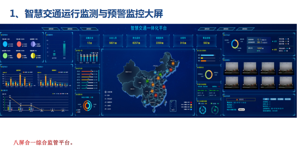 禹城智慧交通综合监管平台启用成效显著