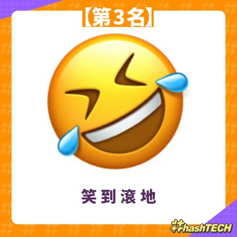 2021最受欢迎表情符号emoji排行榜