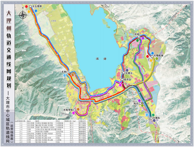 大理至巍山线:线路起于大理站,经关巍新区设站,至巍山县巍山站.