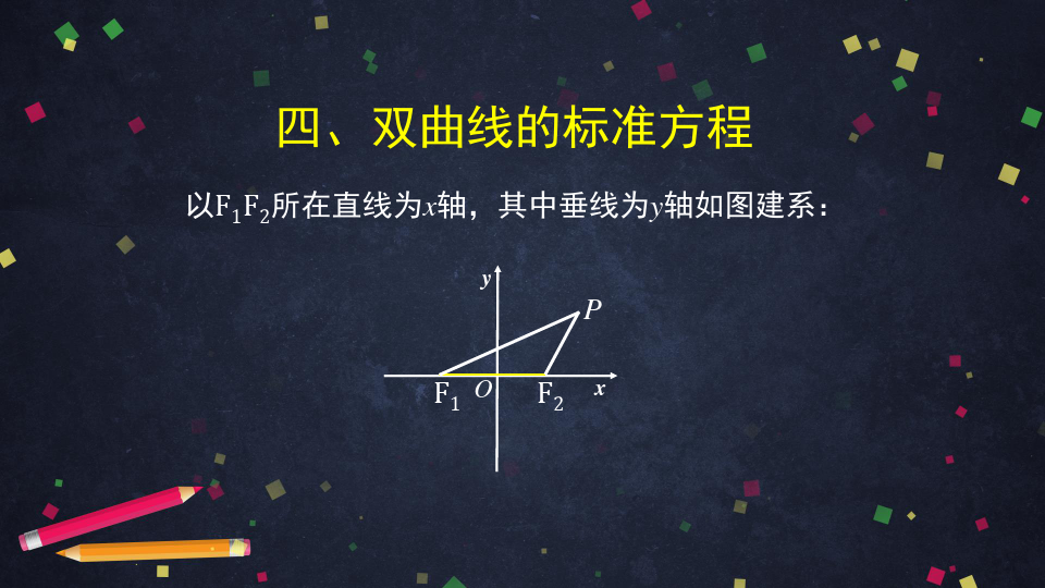 高中数学261双曲线的标准方程微课精讲知识点教案课件习题
