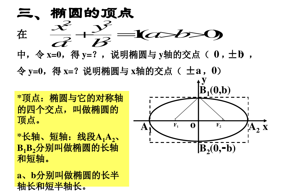 14,4,椭圆4x2 49y2=196的长轴长,短轴长,离心率依次是   (  )【加练