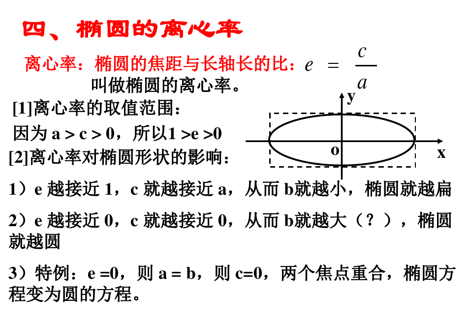 14,4,椭圆4x2 49y2=196的长轴长,短轴长,离心率依次是   (  )【加练