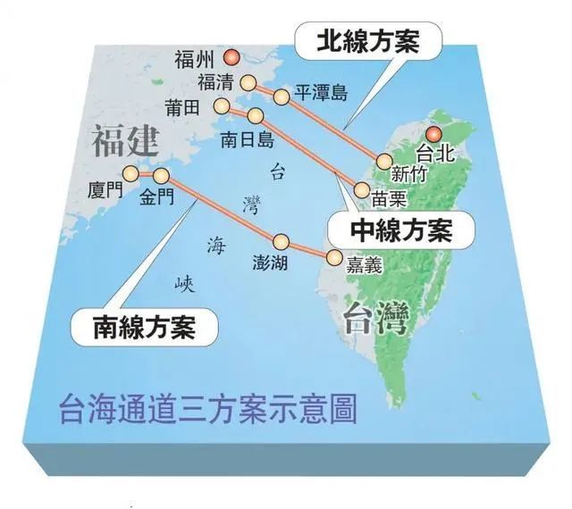 文|朱国顺"坐上那动车去台湾,就在那2035年,去看看那外婆澎湖湾,还有