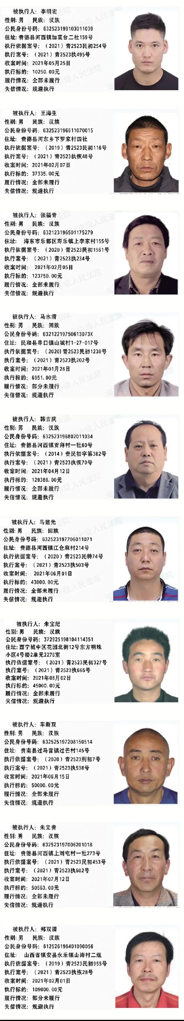 青海212名失信被执行人被曝光