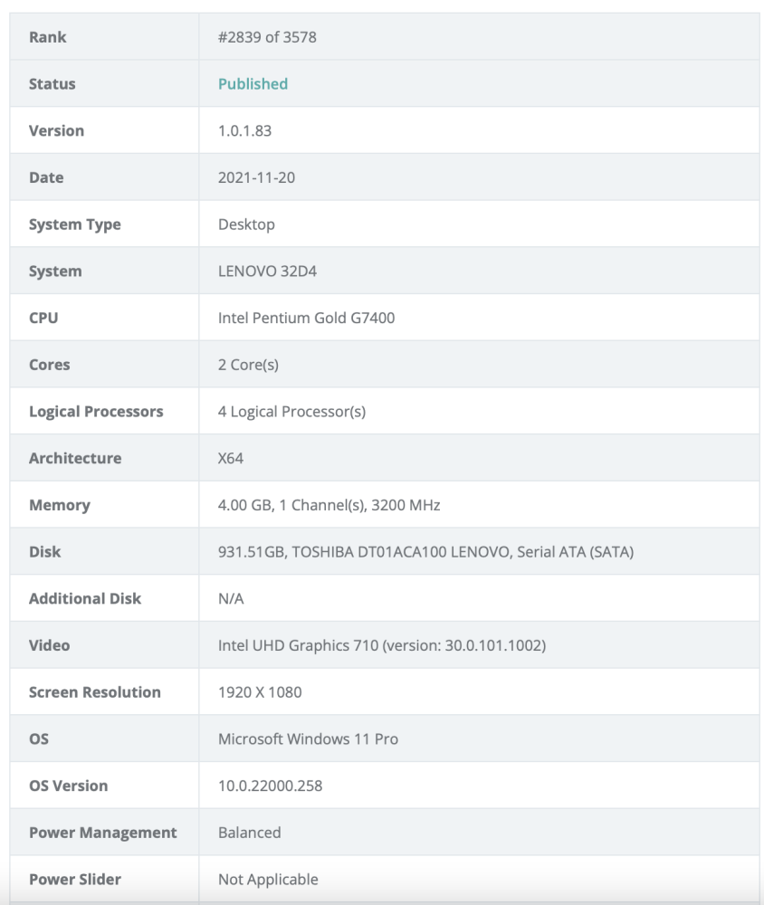 目前,英特尔 i5-11400 搭载了 xe 架构的 uhd 730 核显,拥有