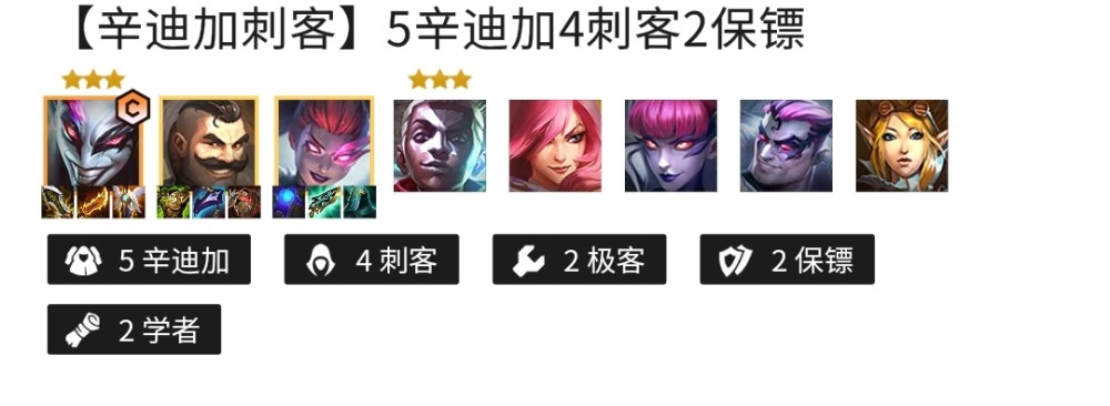 布隆,阿卡丽,艾克,卡特琳娜,婕拉,德莱厄斯,迦娜组成羁绊:5辛迪加,4