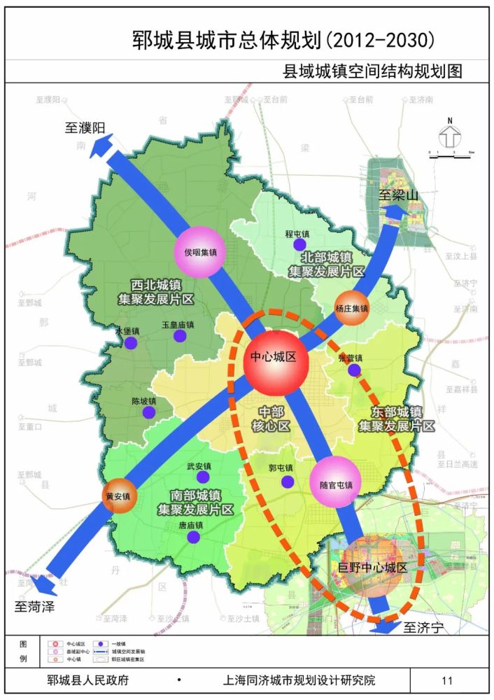 郓城总体规划来了