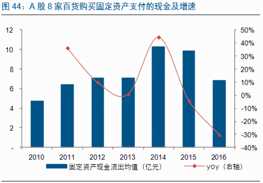 德国面临的人口问题_三 29. 异同点 工业区 相同点 从自然和社会经济条件分析(2)