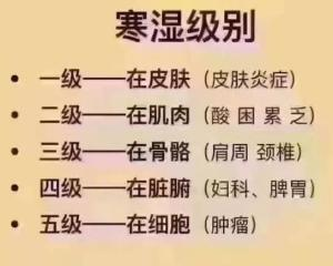 寒湿重百病生经络不通气血不足